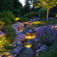 Backyard Landscaping Design Ideas
