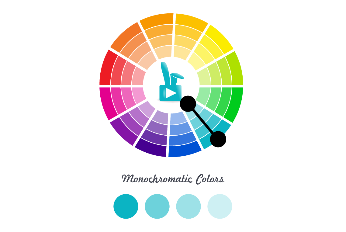 Monochromatic 
