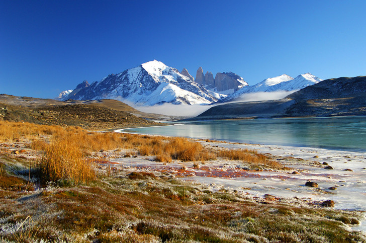 Best Places to Visit in South America